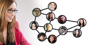 Image of a woman looking at a Social web network diagram